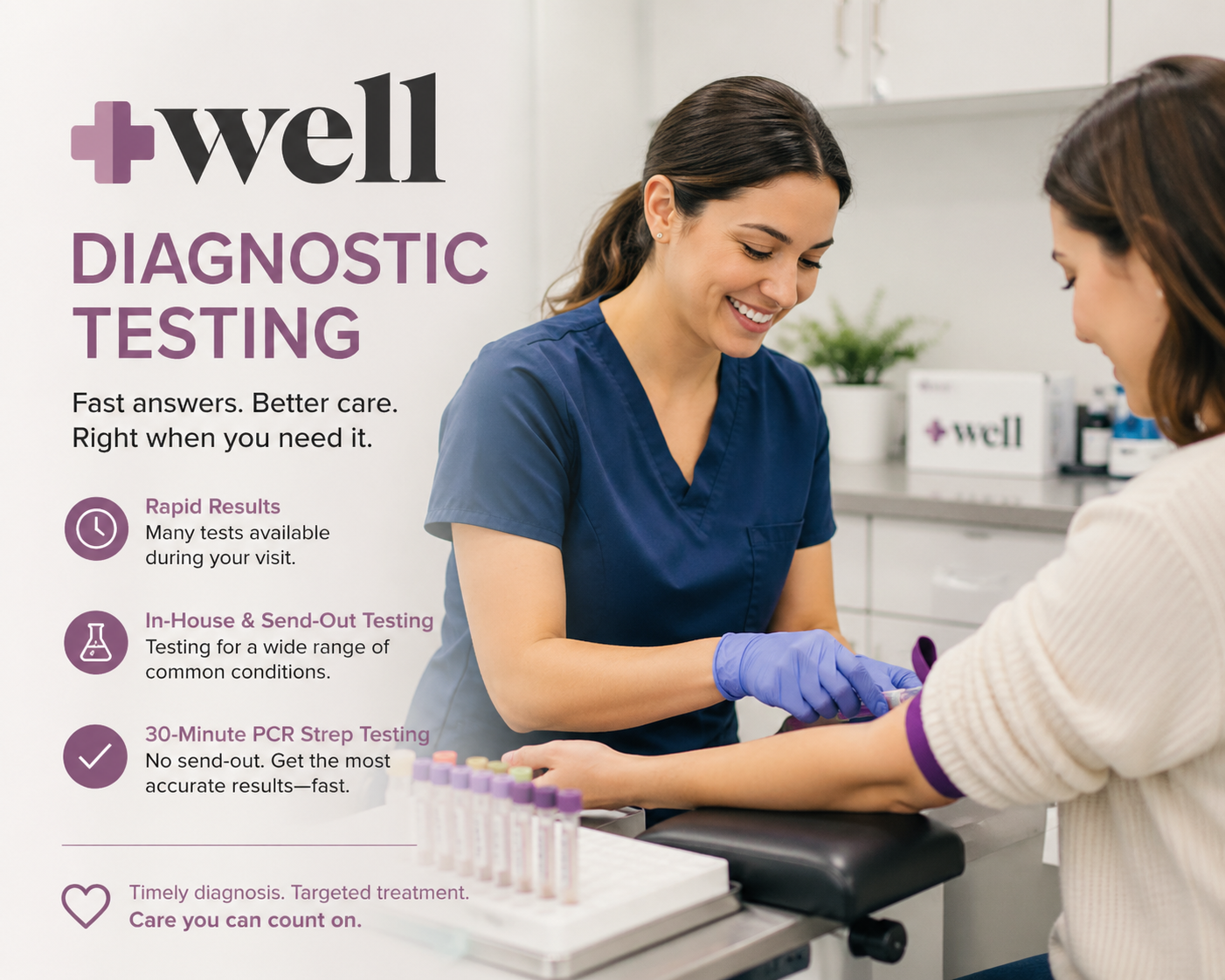 diagnostic